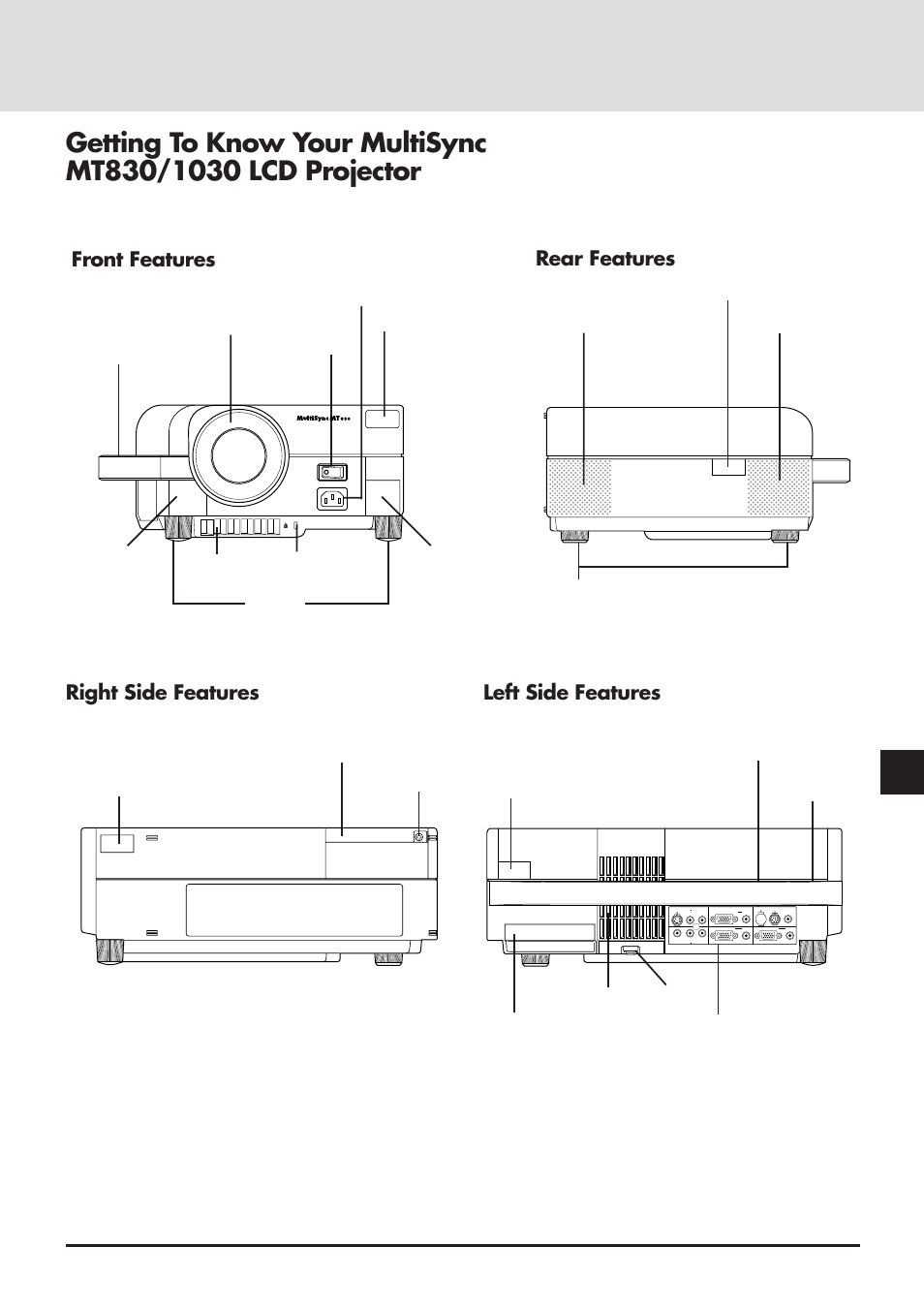 Right side features, Left side features, Front features | Rear features | NEC MT830 User Manual | Page 8 / 48