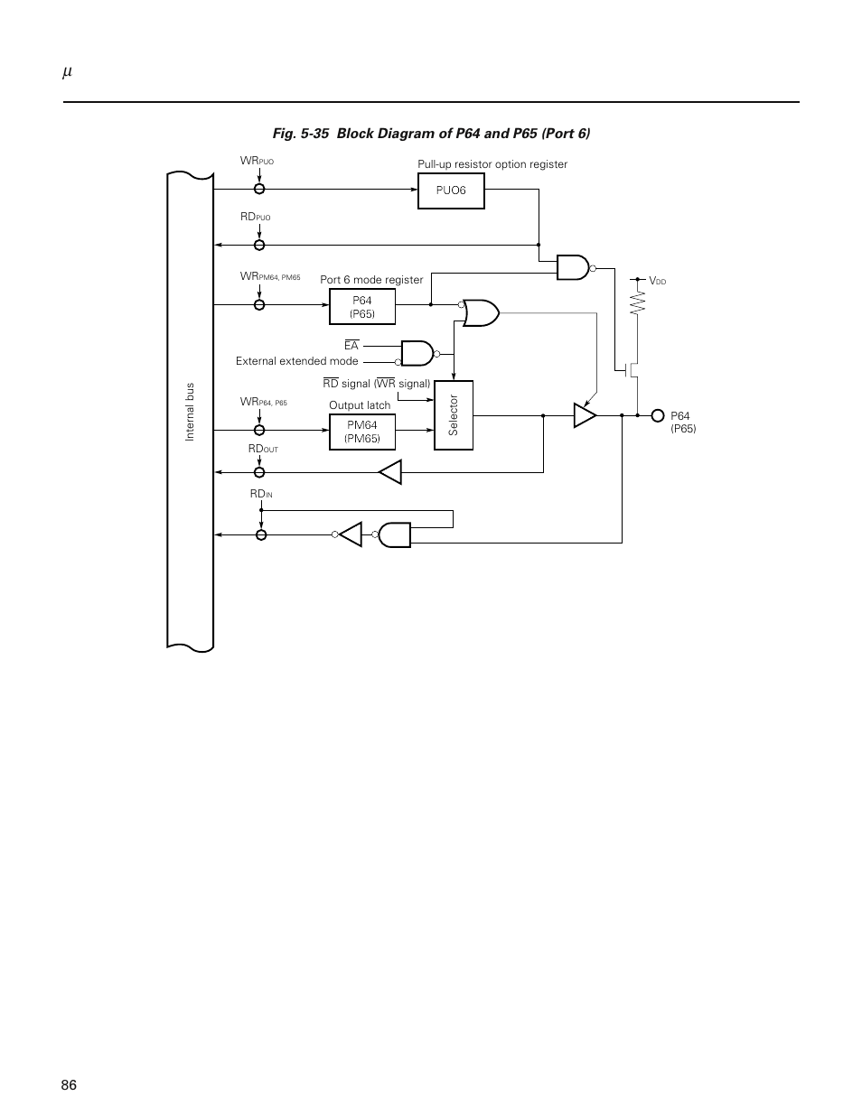 NEC PD78214 User Manual | Page 115 / 487