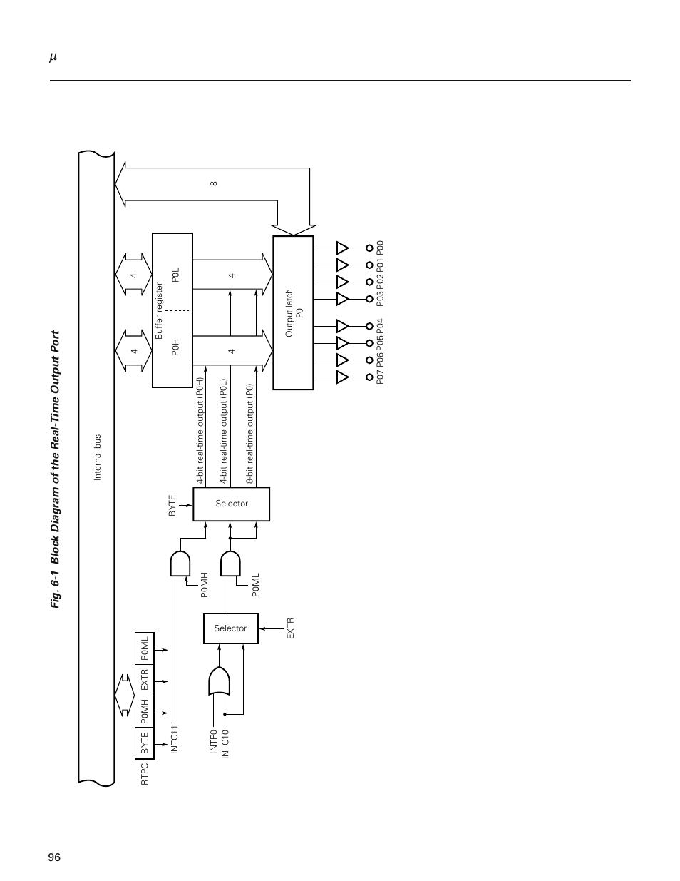 NEC PD78214 User Manual | Page 125 / 487