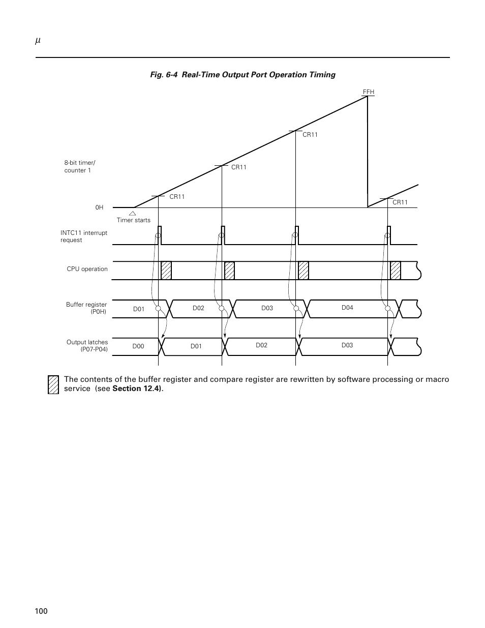 NEC PD78214 User Manual | Page 129 / 487