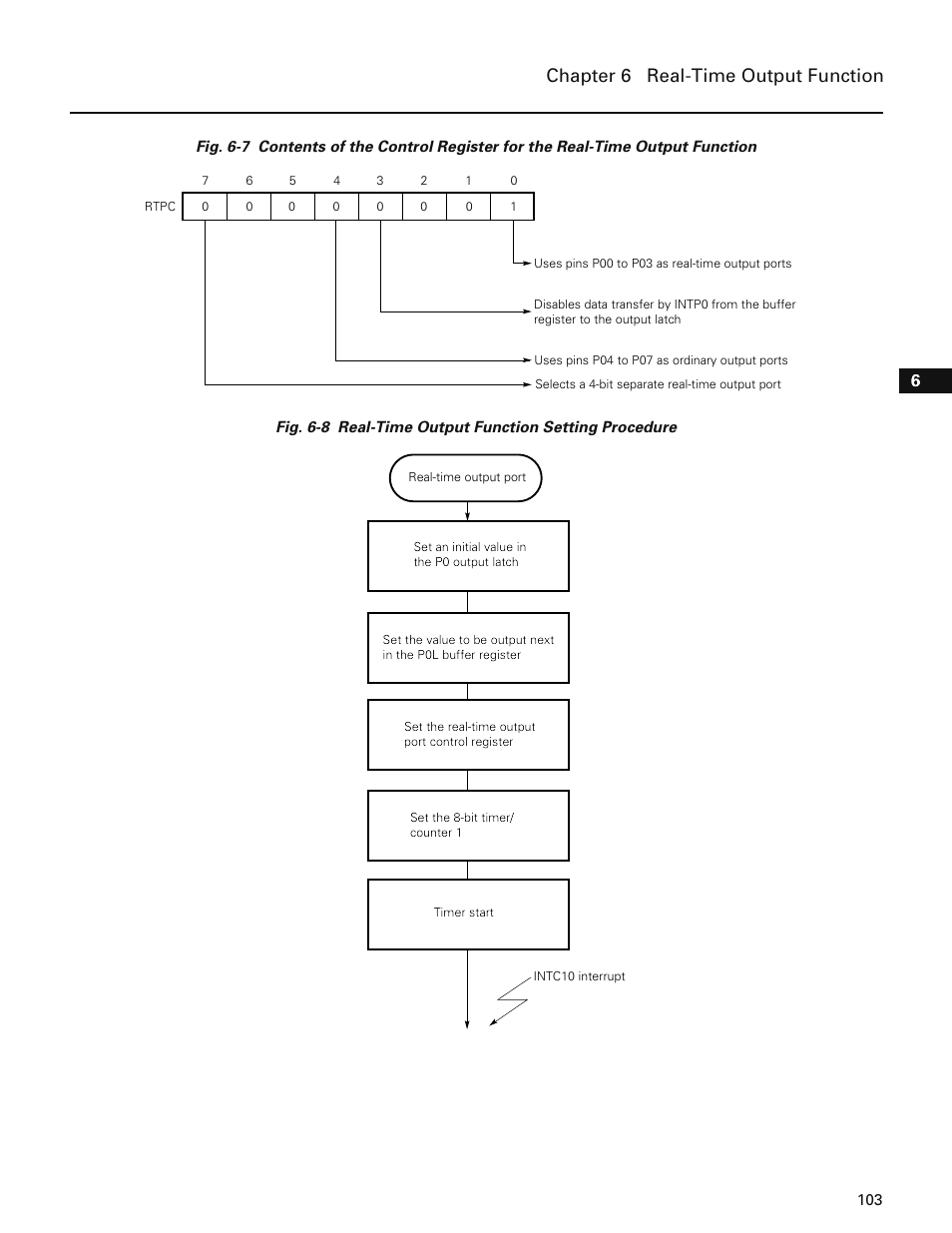 Chapter 6 real-time output function | NEC PD78214 User Manual | Page 132 / 487