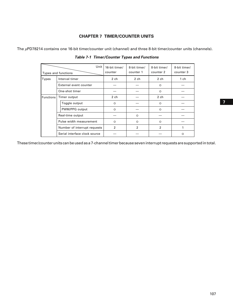 Chapter 7 timer/counter units | NEC PD78214 User Manual | Page 136 / 487