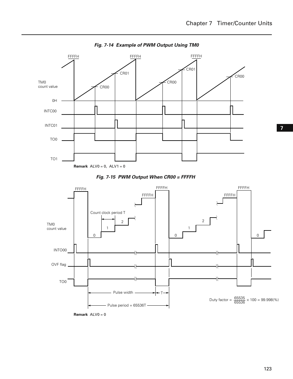 Chapter 7 timer/counter units | NEC PD78214 User Manual | Page 152 / 487