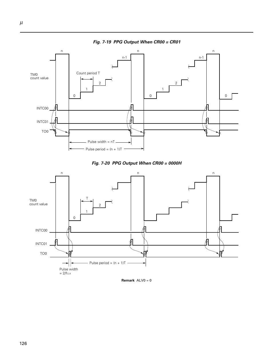 NEC PD78214 User Manual | Page 155 / 487