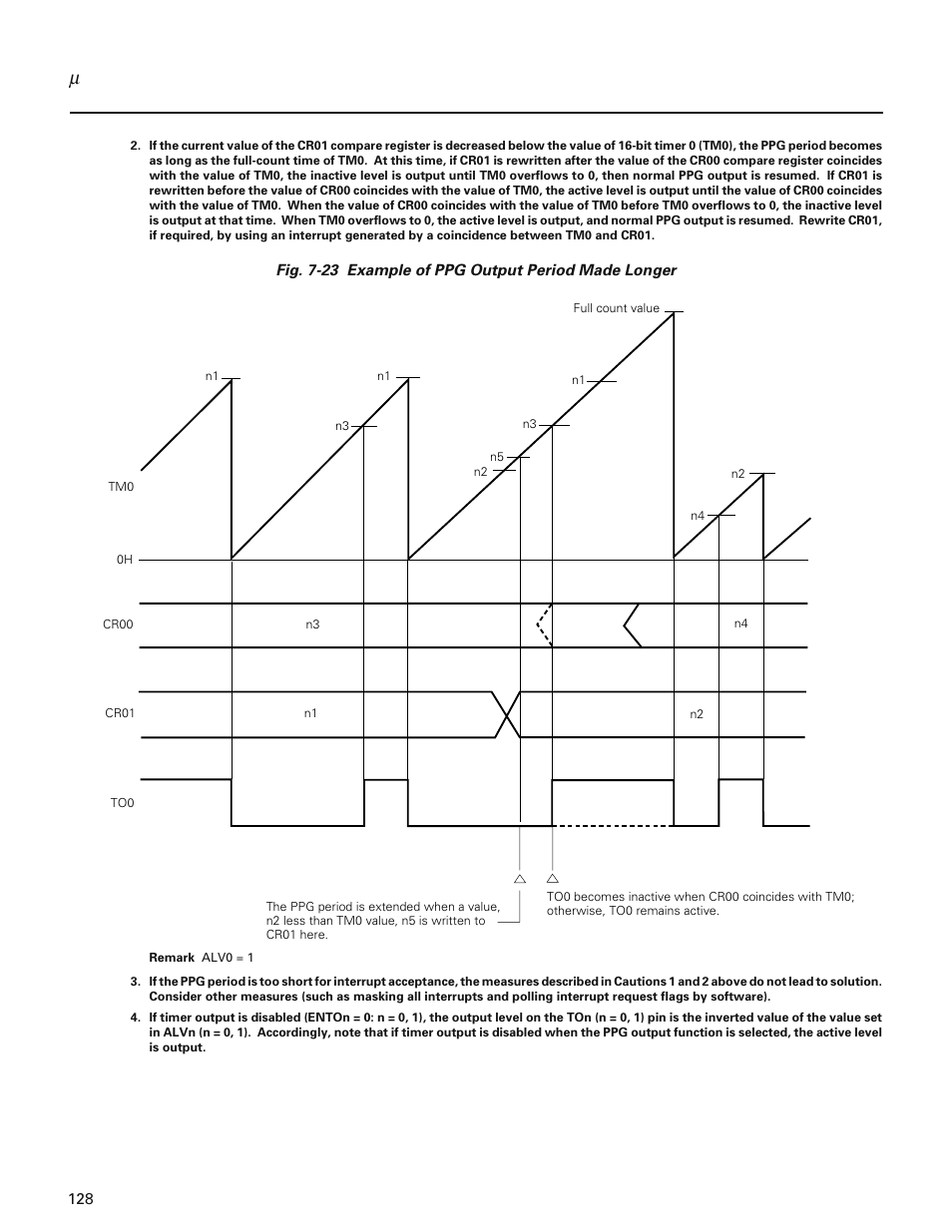 NEC PD78214 User Manual | Page 157 / 487