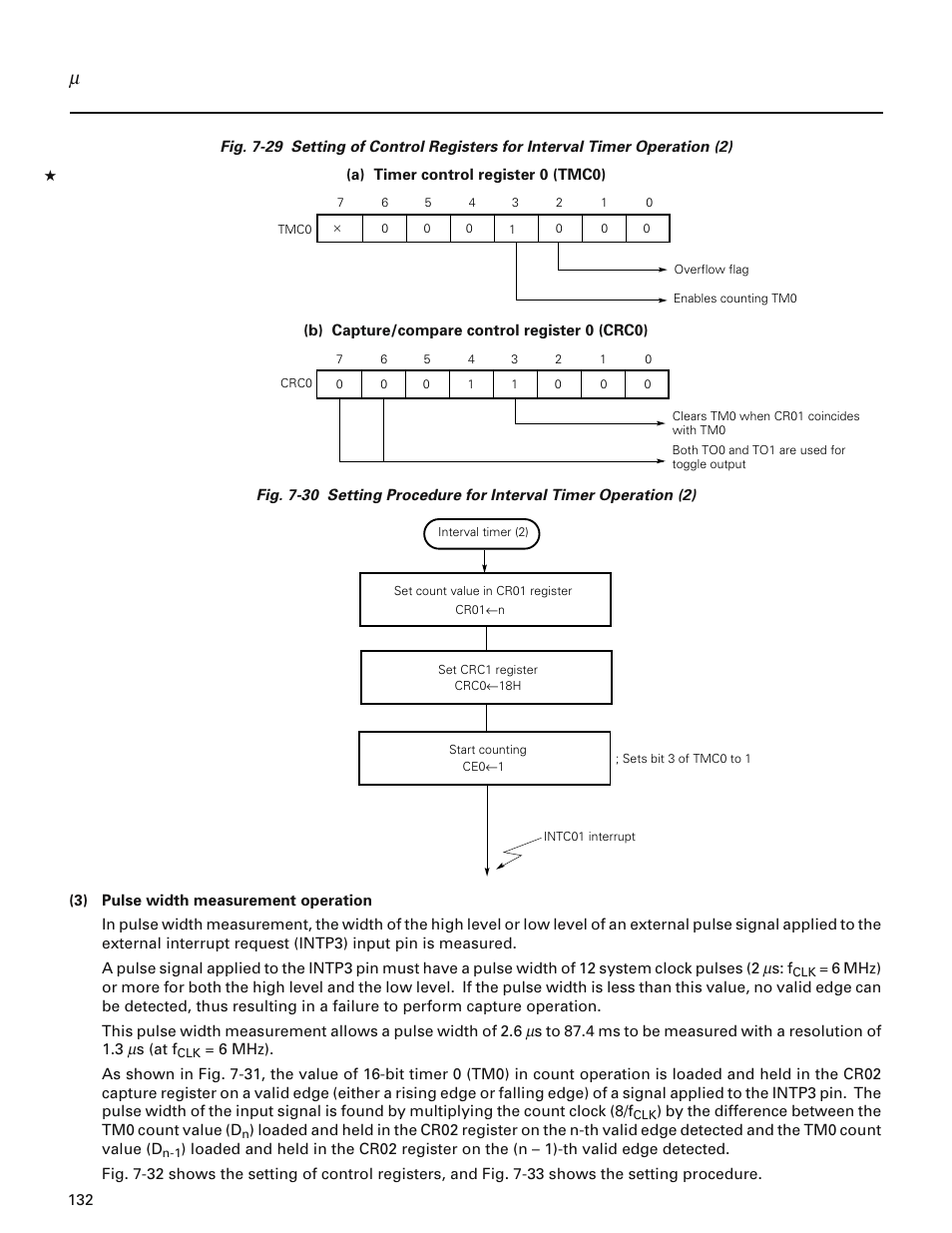 NEC PD78214 User Manual | Page 161 / 487