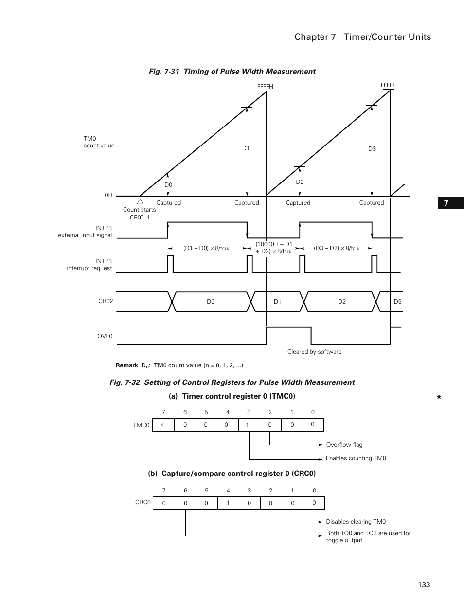 Chapter 7 timer/counter units | NEC PD78214 User Manual | Page 162 / 487