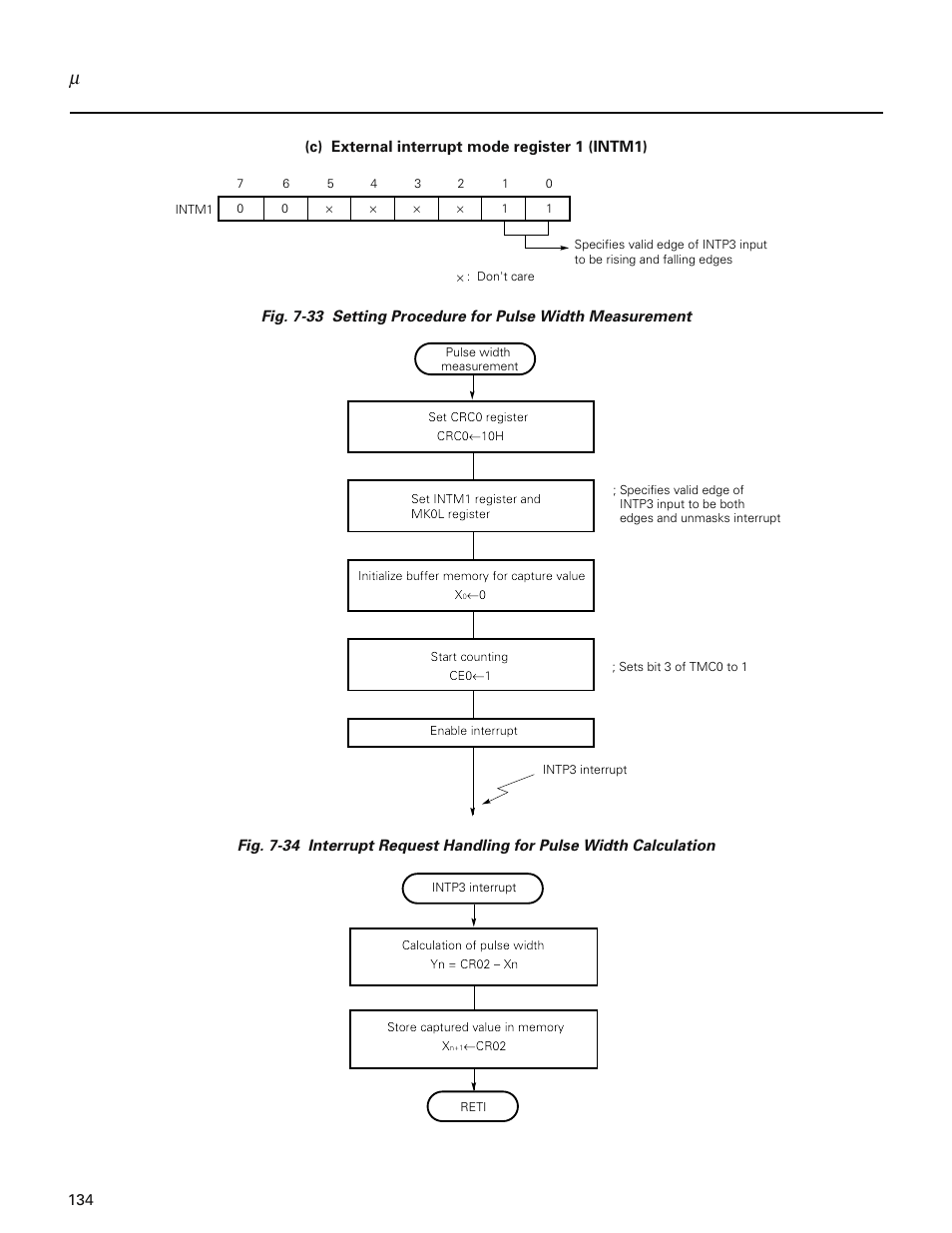 NEC PD78214 User Manual | Page 163 / 487