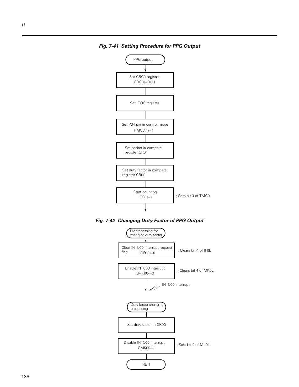 NEC PD78214 User Manual | Page 167 / 487