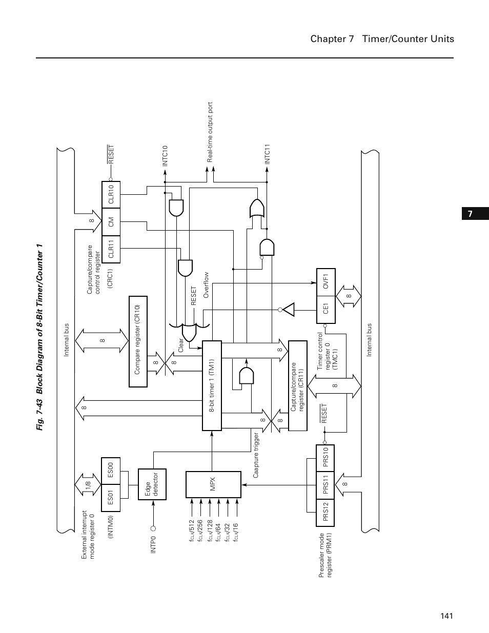 Chapter 7 timer/counter units | NEC PD78214 User Manual | Page 170 / 487