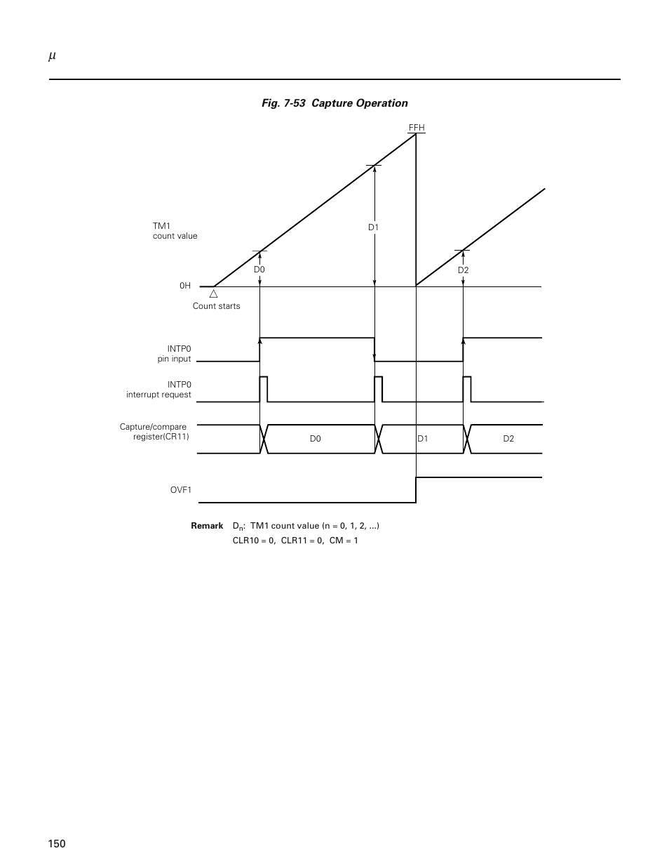 NEC PD78214 User Manual | Page 179 / 487