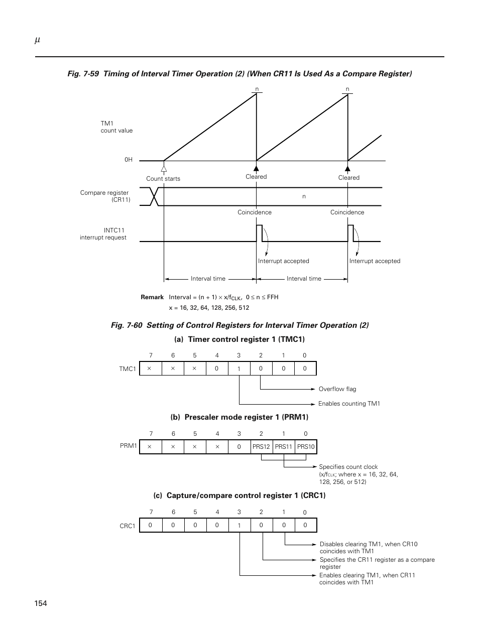 NEC PD78214 User Manual | Page 183 / 487