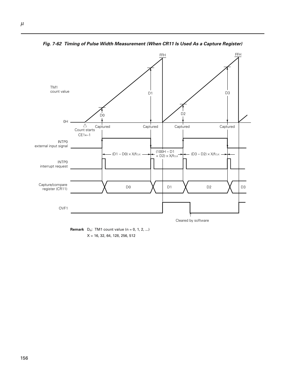 NEC PD78214 User Manual | Page 185 / 487