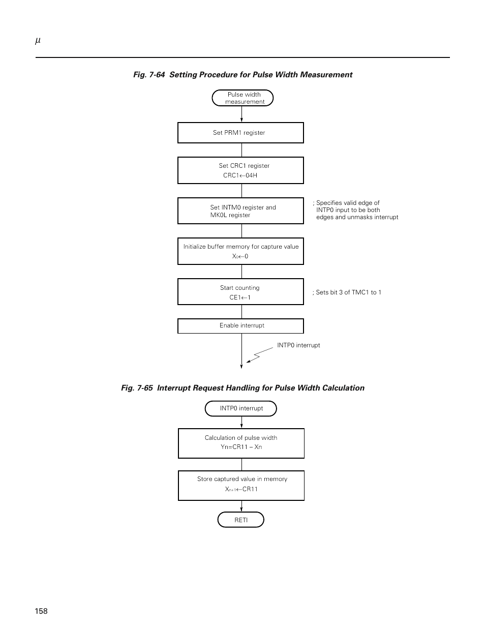 NEC PD78214 User Manual | Page 187 / 487