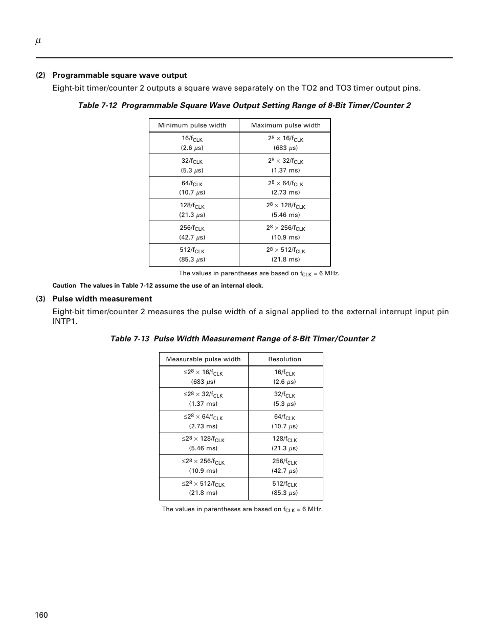 NEC PD78214 User Manual | Page 189 / 487