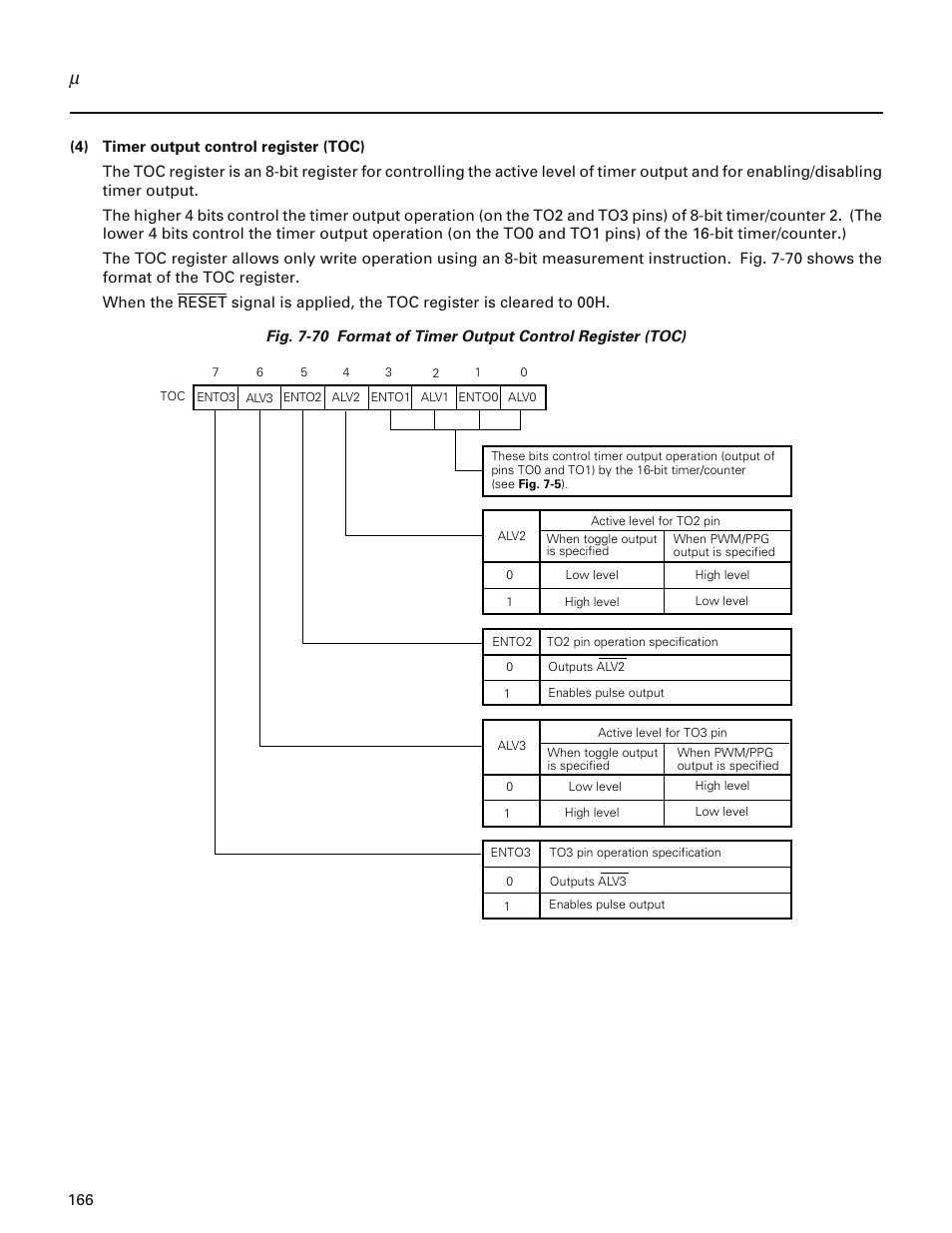 NEC PD78214 User Manual | Page 195 / 487