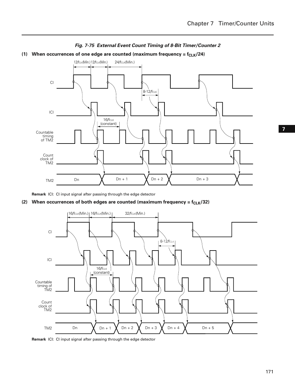 Chapter 7 timer/counter units | NEC PD78214 User Manual | Page 200 / 487