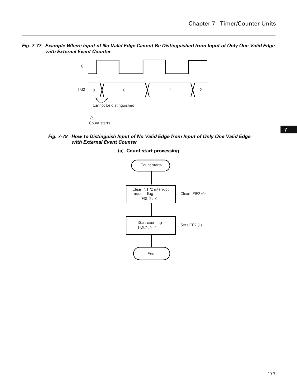 Chapter 7 timer/counter units | NEC PD78214 User Manual | Page 202 / 487
