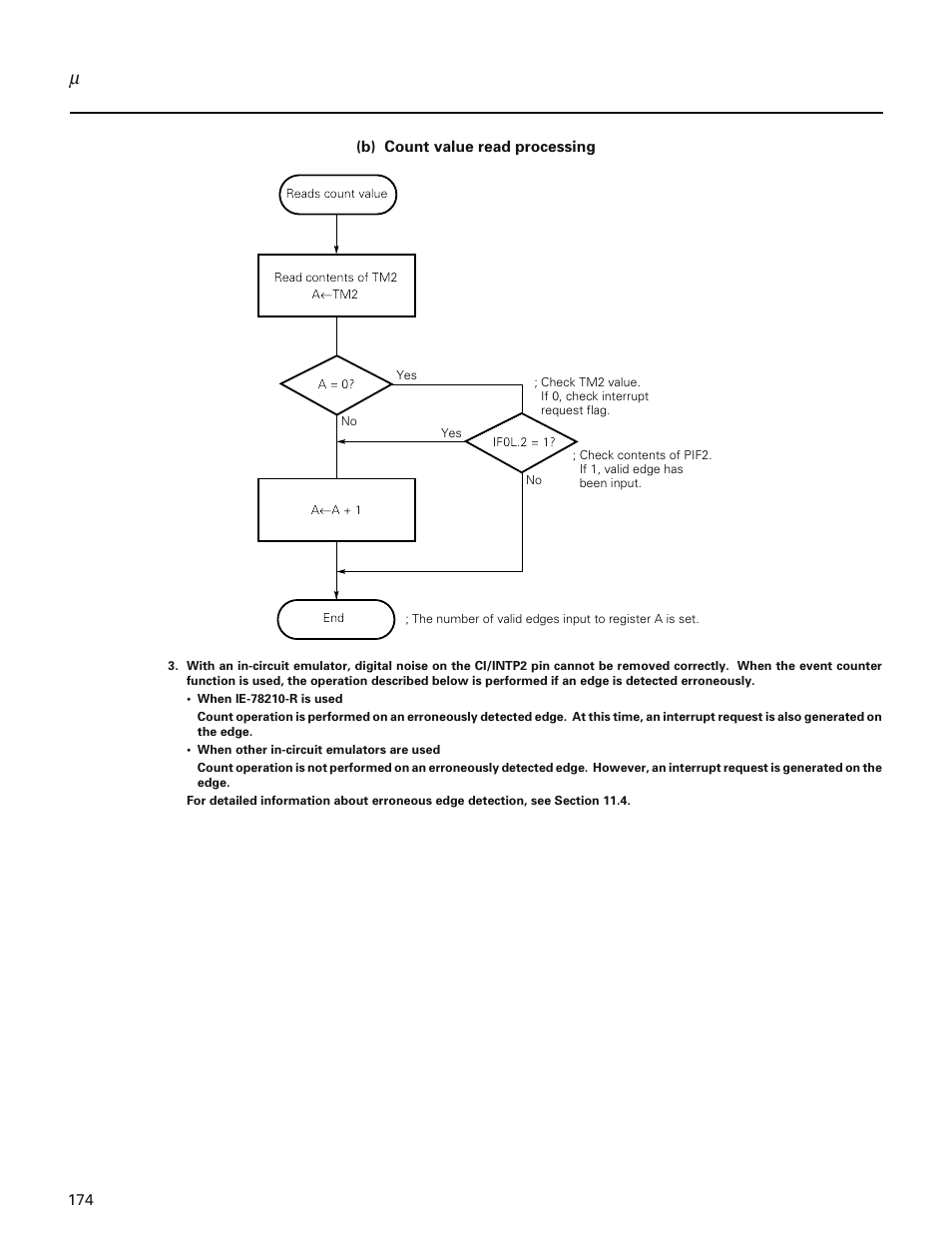 NEC PD78214 User Manual | Page 203 / 487