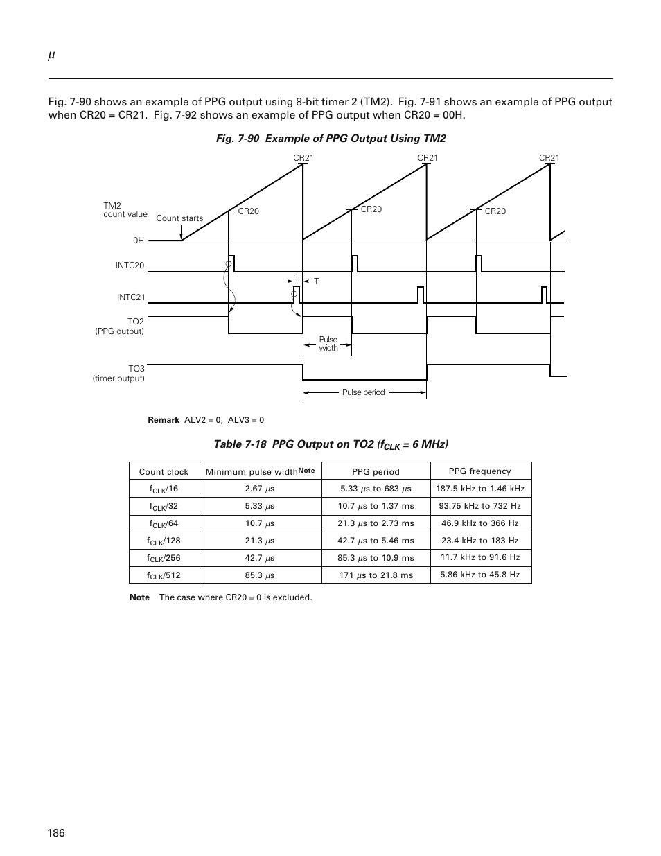 NEC PD78214 User Manual | Page 215 / 487