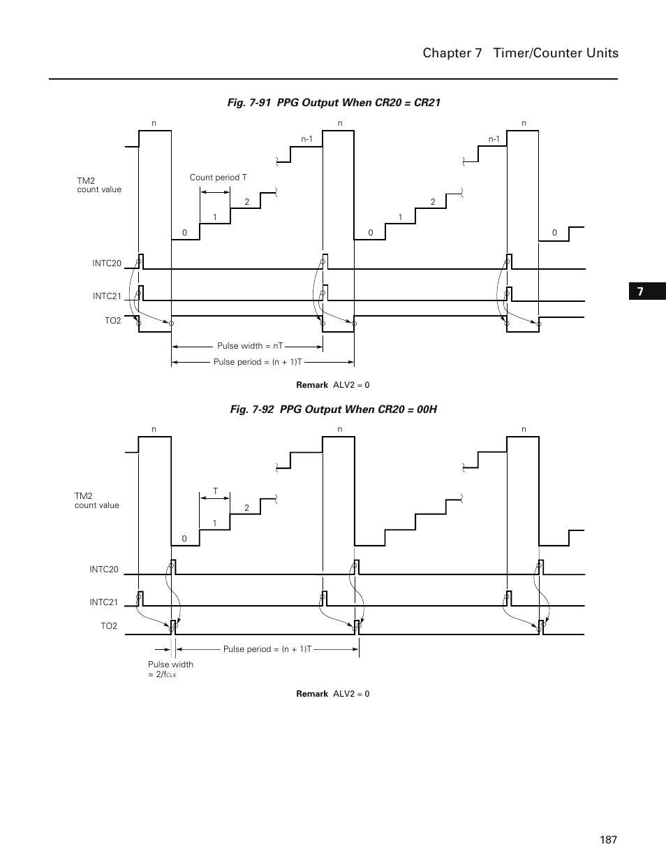 Chapter 7 timer/counter units | NEC PD78214 User Manual | Page 216 / 487