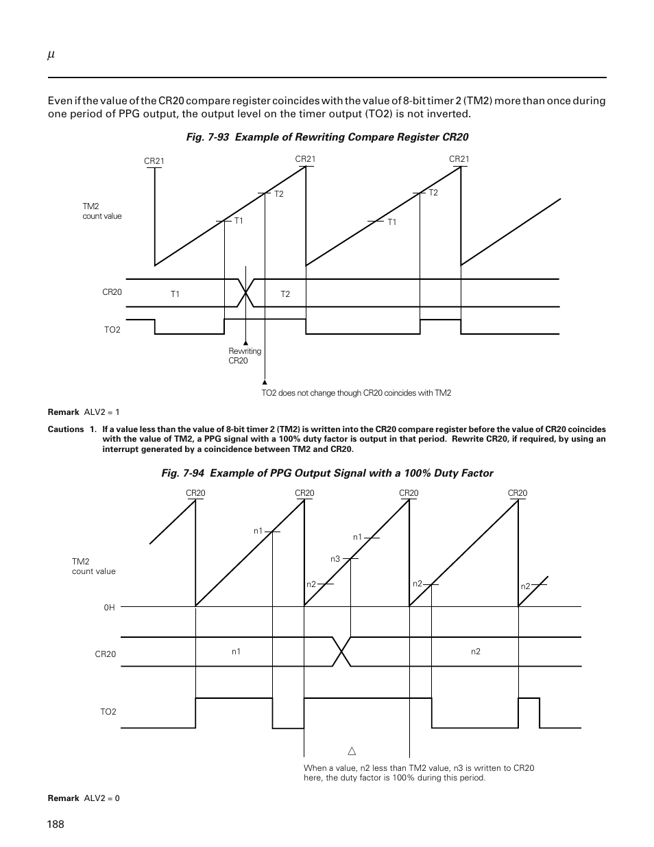 NEC PD78214 User Manual | Page 217 / 487