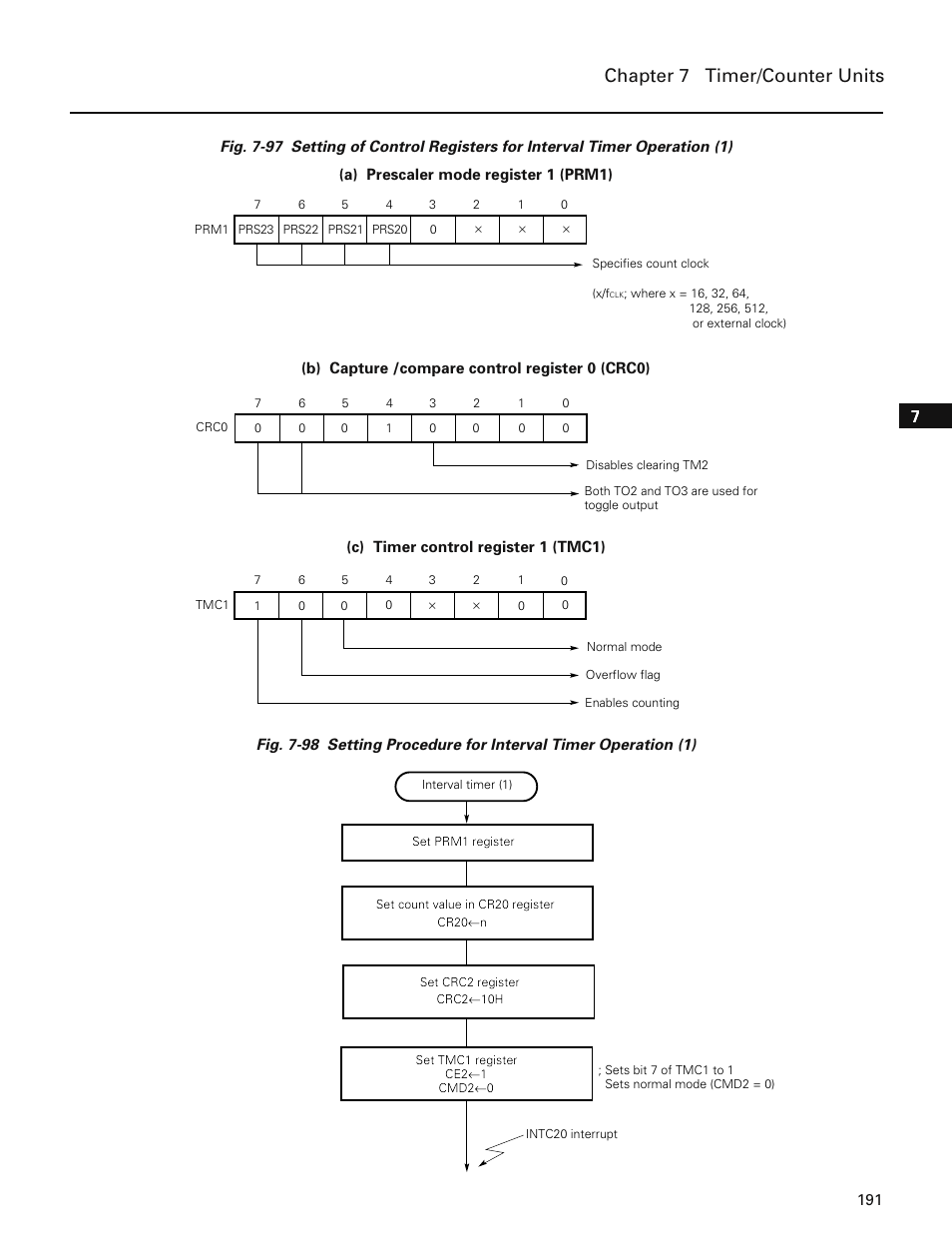 Chapter 7 timer/counter units | NEC PD78214 User Manual | Page 220 / 487