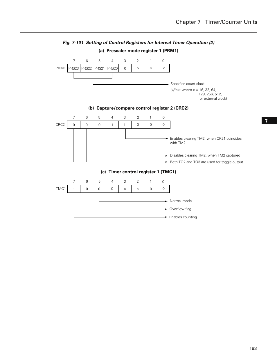 Chapter 7 timer/counter units | NEC PD78214 User Manual | Page 222 / 487