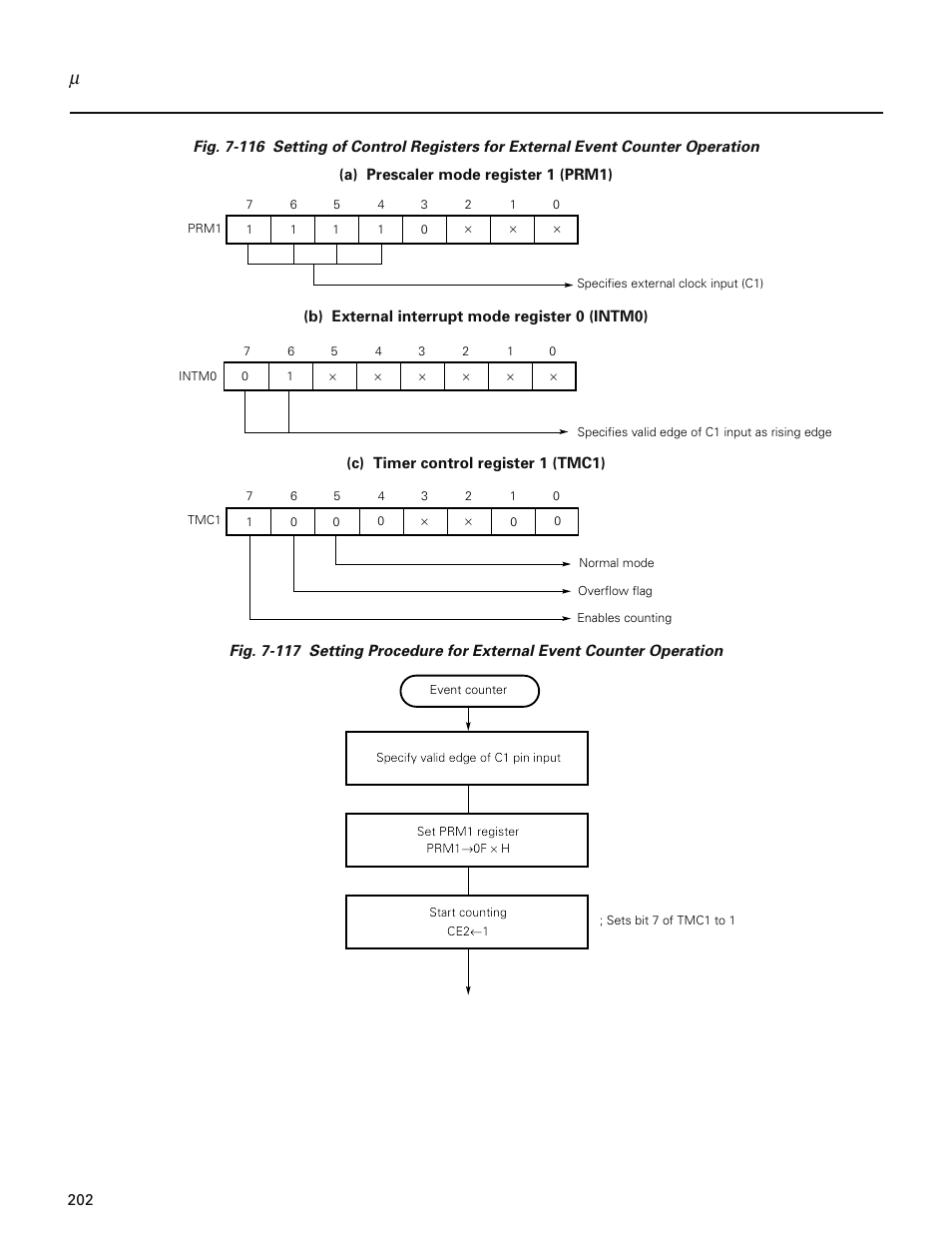 NEC PD78214 User Manual | Page 231 / 487