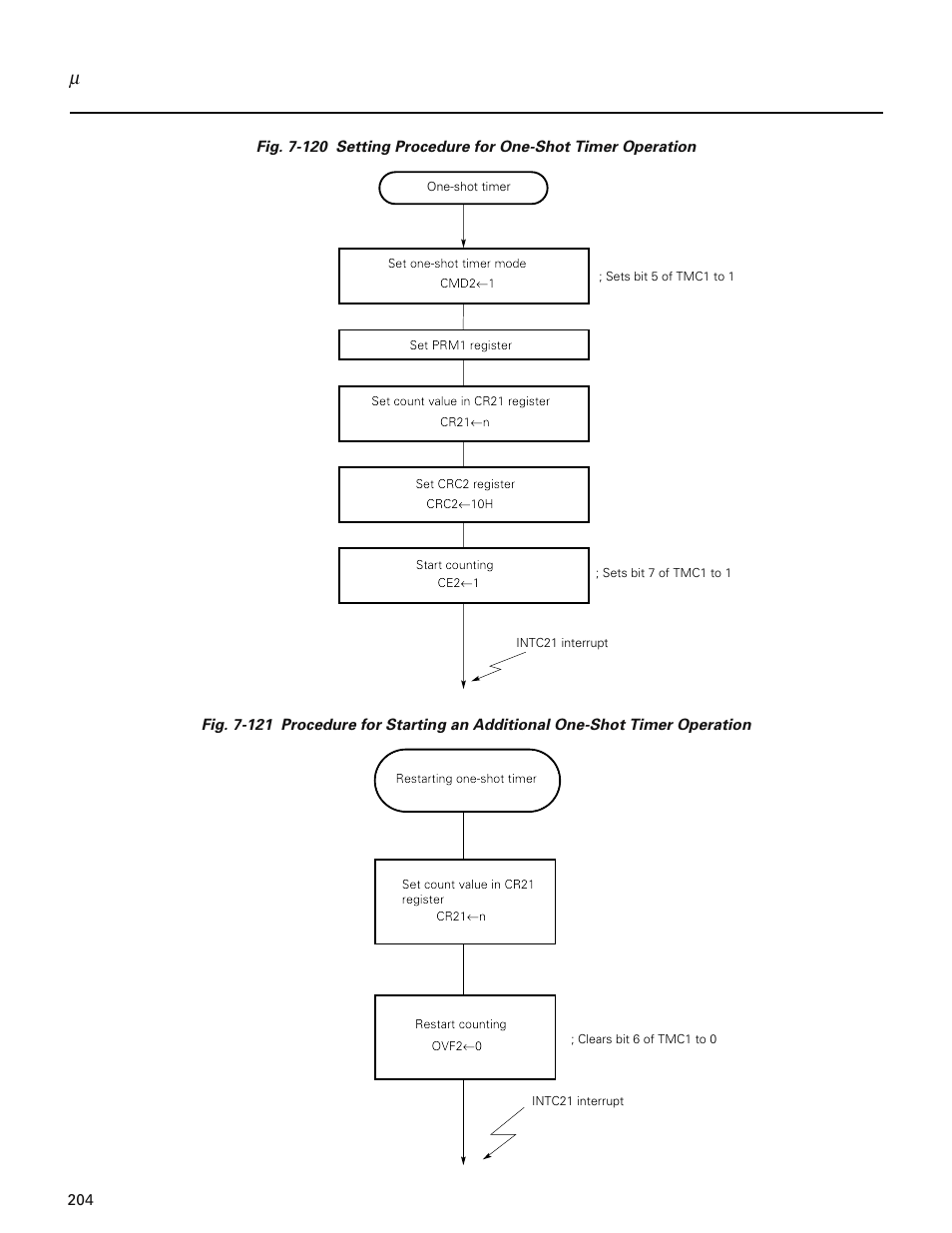 NEC PD78214 User Manual | Page 233 / 487