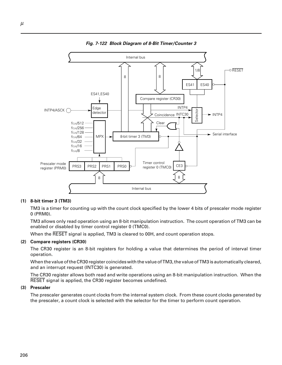 NEC PD78214 User Manual | Page 235 / 487