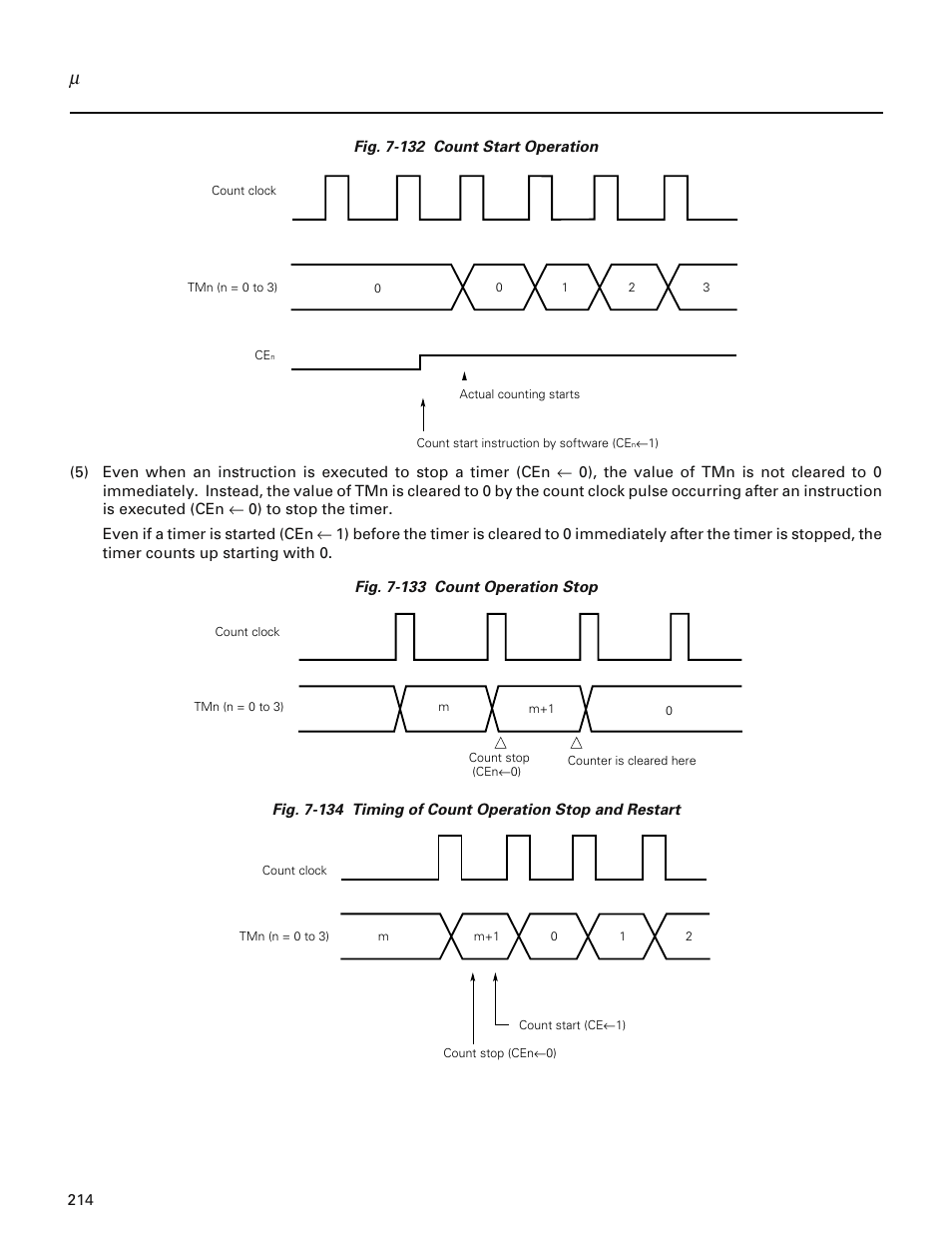 NEC PD78214 User Manual | Page 243 / 487