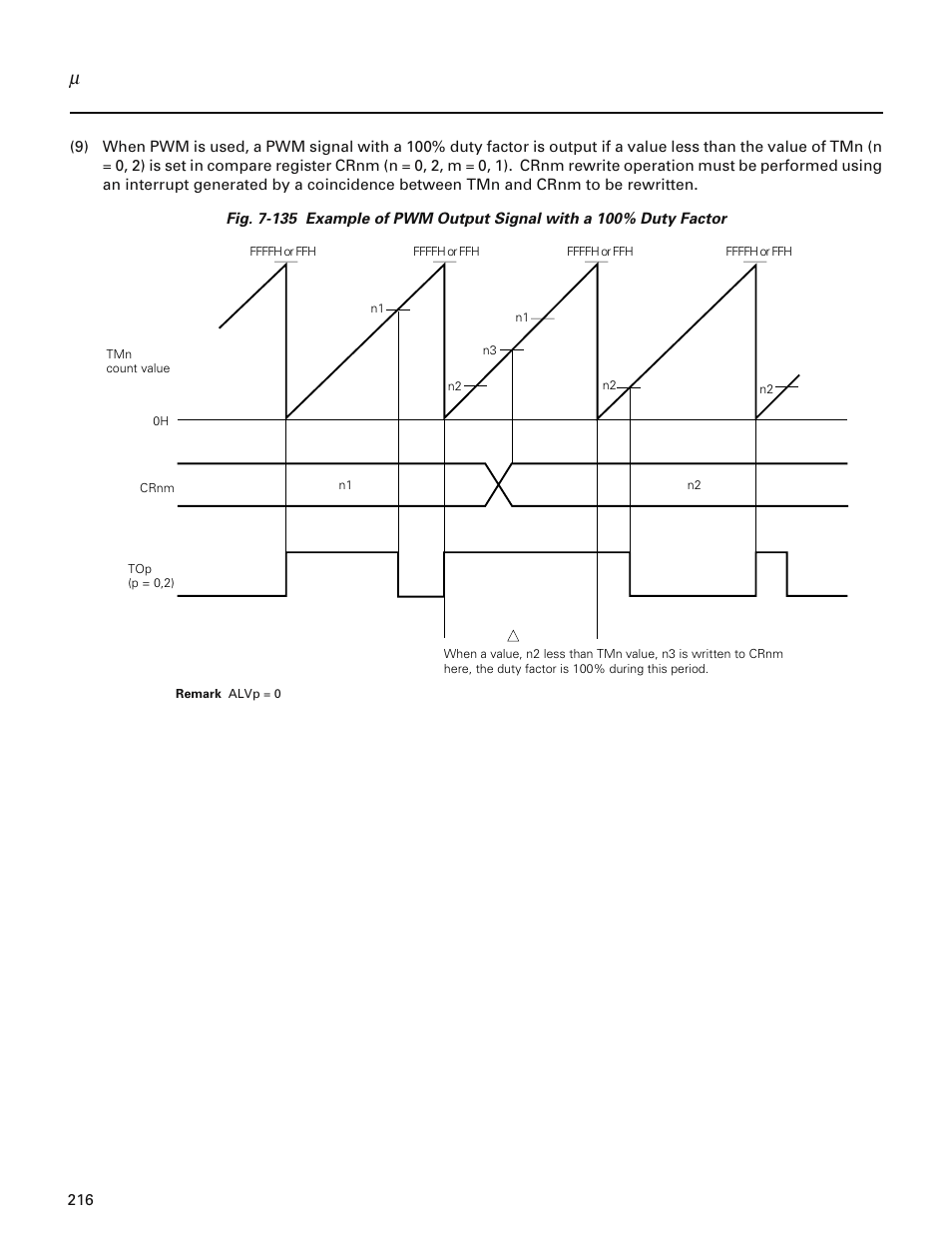 NEC PD78214 User Manual | Page 245 / 487
