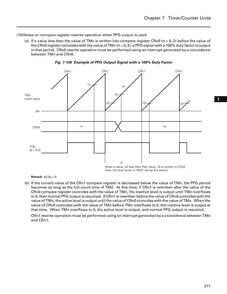 Chapter 7 timer/counter units | NEC PD78214 User Manual | Page 246 / 487