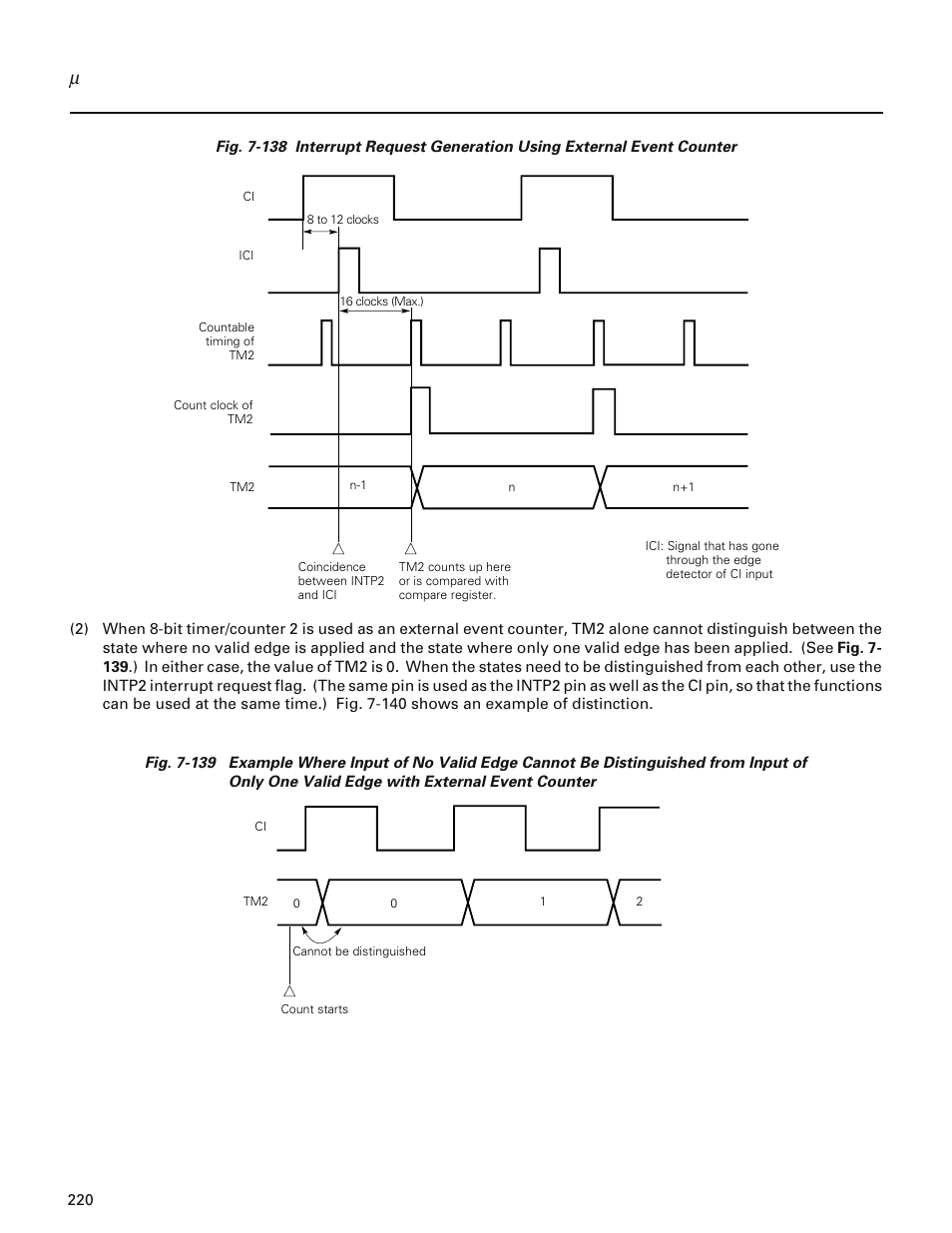 NEC PD78214 User Manual | Page 249 / 487
