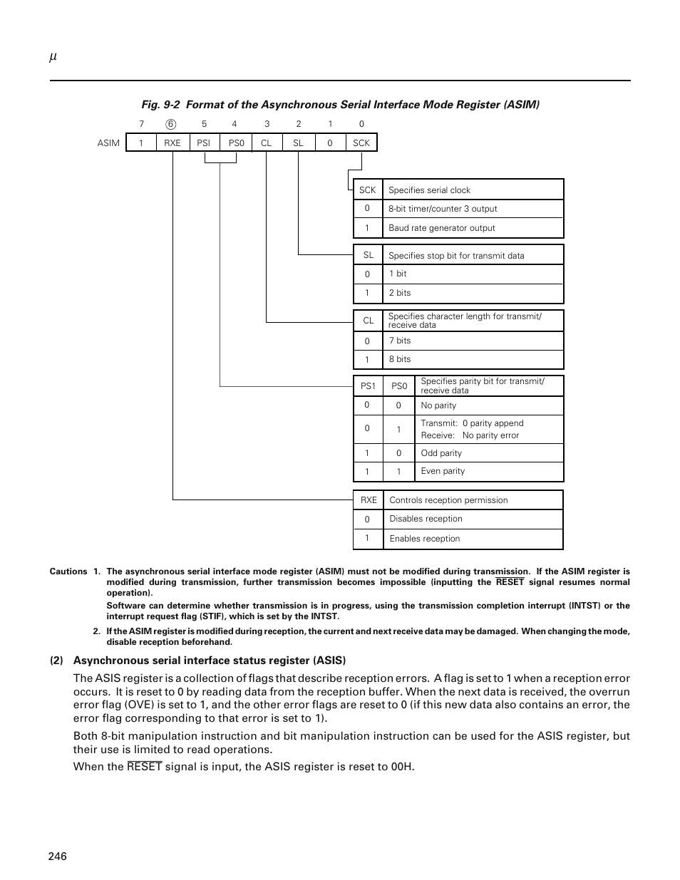 NEC PD78214 User Manual | Page 275 / 487