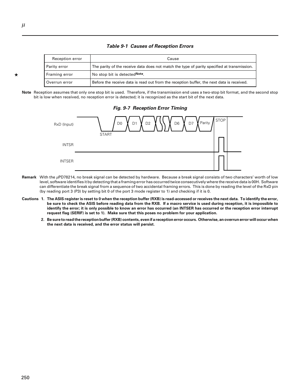 NEC PD78214 User Manual | Page 279 / 487