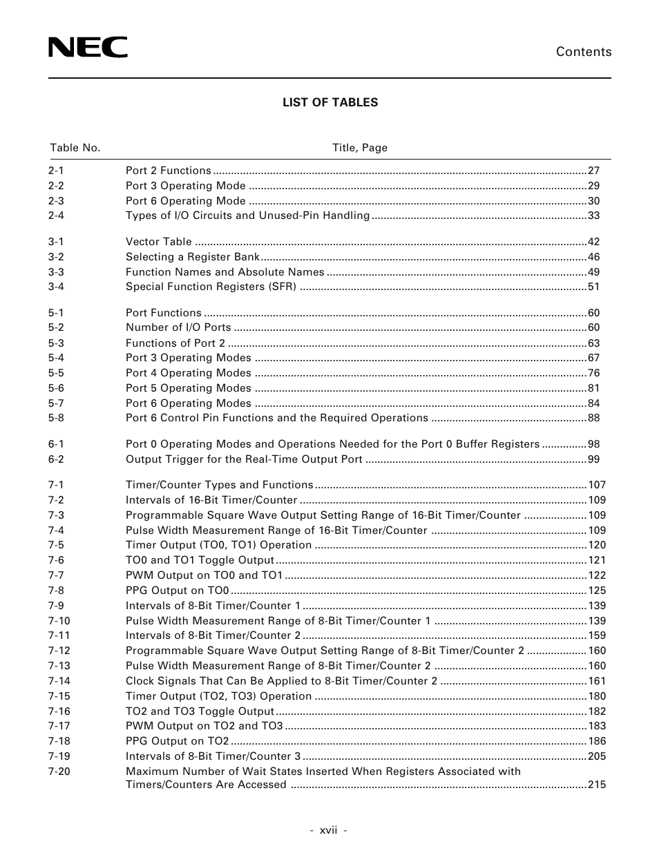 NEC PD78214 User Manual | Page 28 / 487