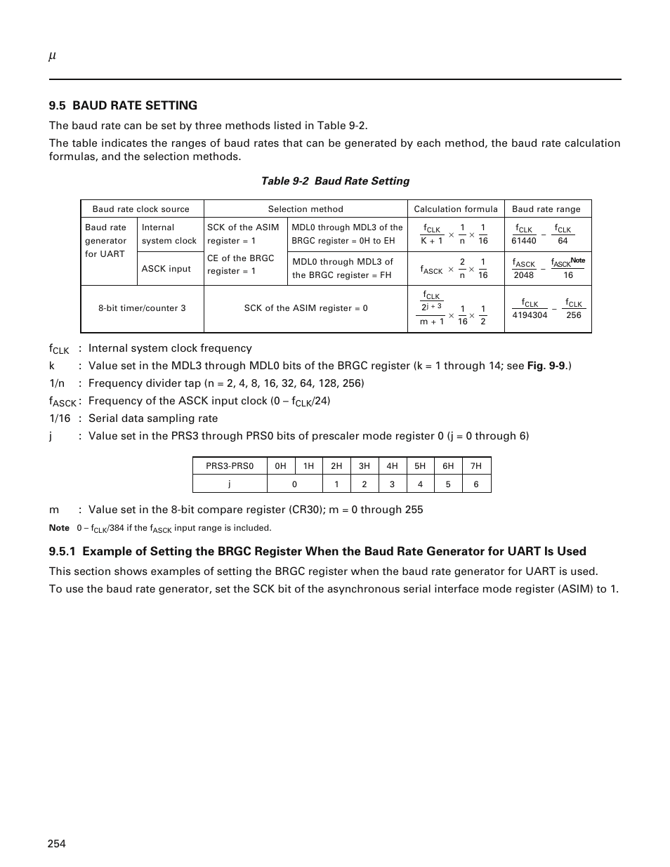 5 baud rate setting | NEC PD78214 User Manual | Page 283 / 487