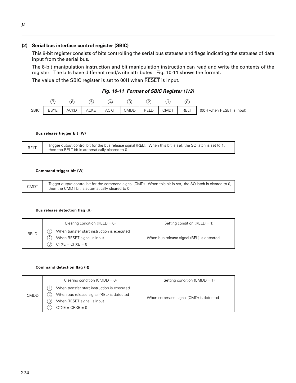 NEC PD78214 User Manual | Page 303 / 487