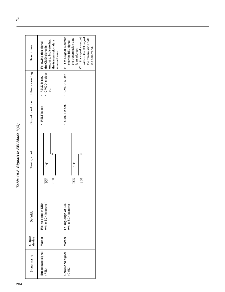 NEC PD78214 User Manual | Page 313 / 487