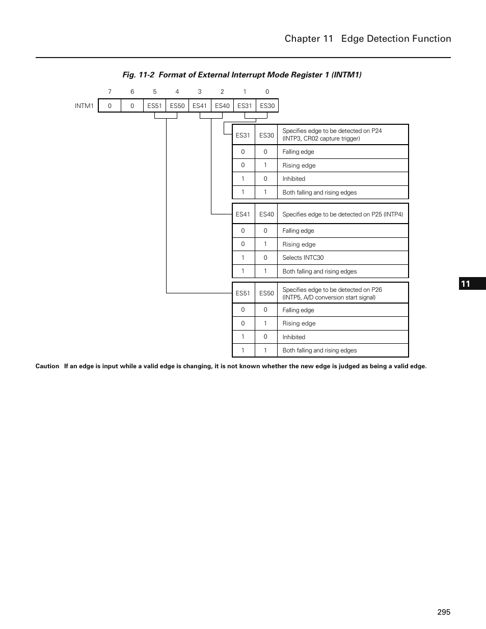 Chapter 11 edge detection function | NEC PD78214 User Manual | Page 324 / 487