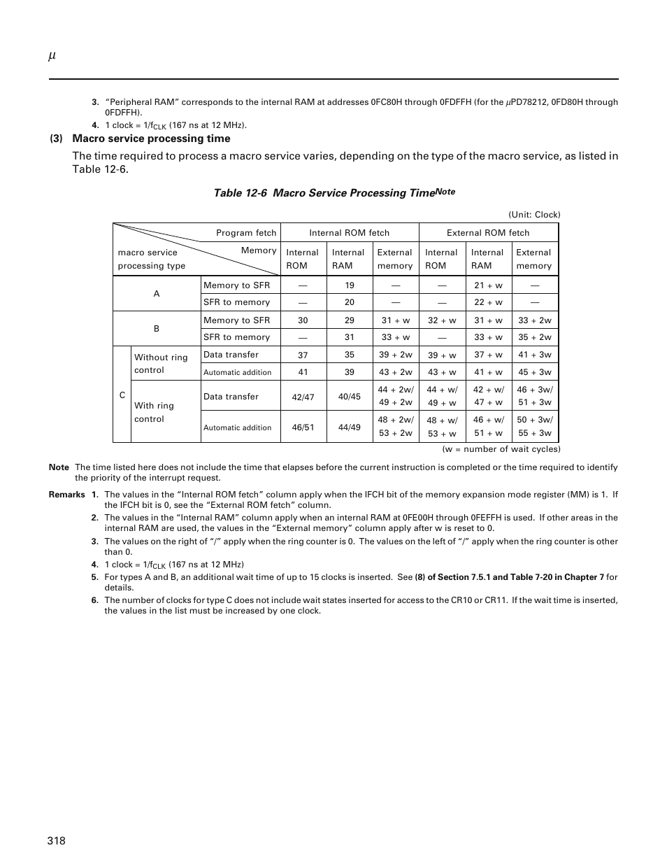 NEC PD78214 User Manual | Page 347 / 487