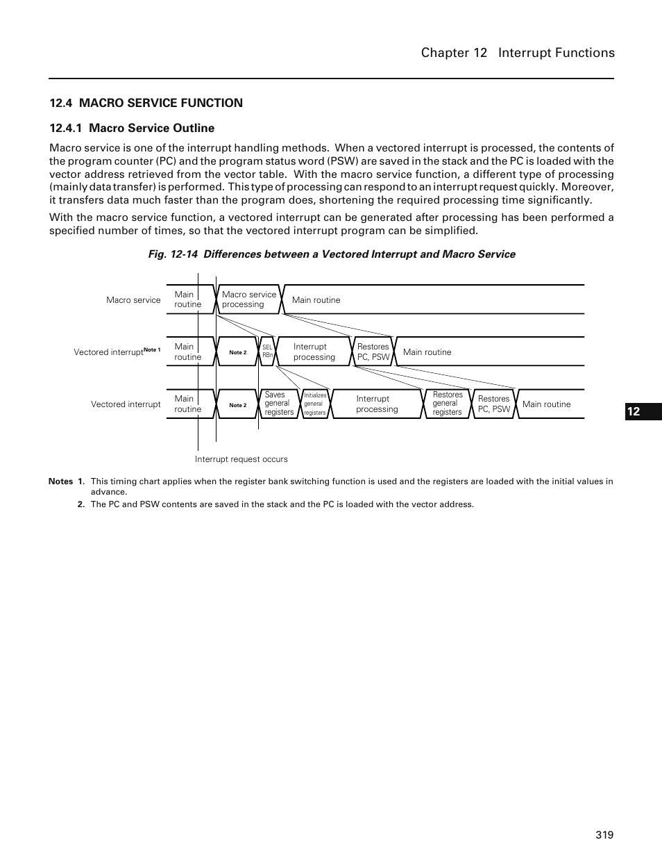 4 macro service function, 1 macro service outline, Chapter 12 interrupt functions | NEC PD78214 User Manual | Page 348 / 487