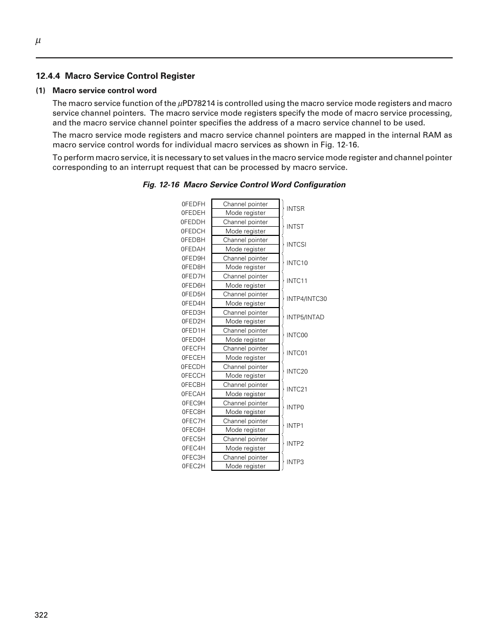 4 macro service control register | NEC PD78214 User Manual | Page 351 / 487