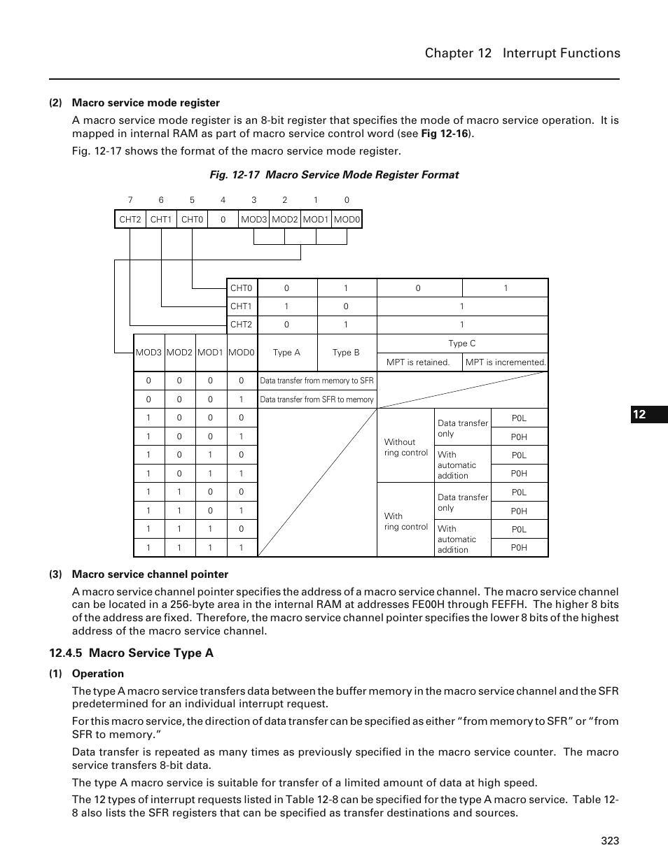 5 macro service type a, Chapter 12 interrupt functions | NEC PD78214 User Manual | Page 352 / 487