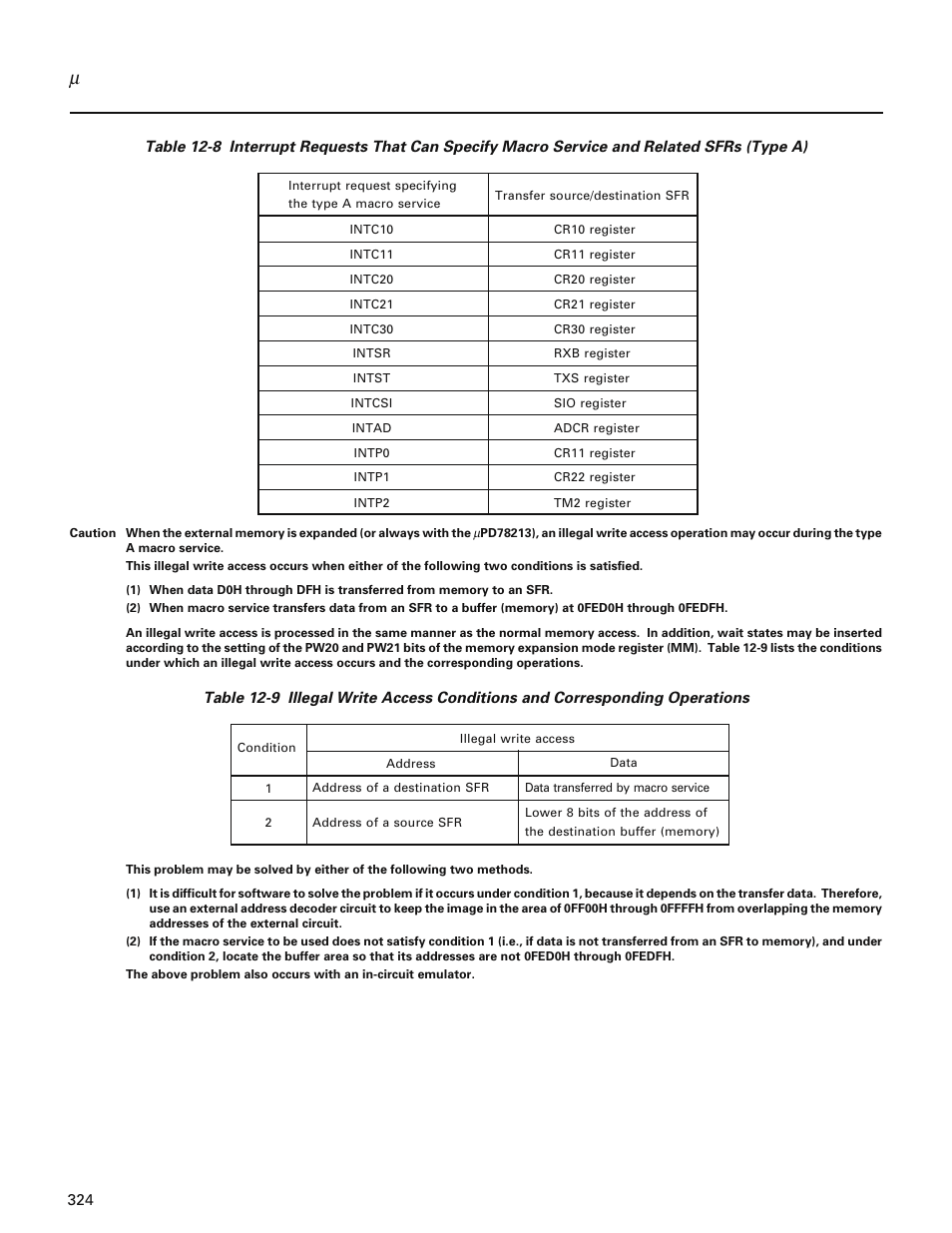 NEC PD78214 User Manual | Page 353 / 487