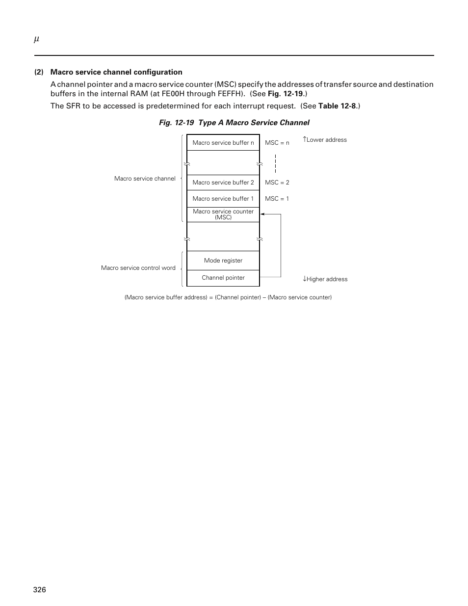 NEC PD78214 User Manual | Page 355 / 487