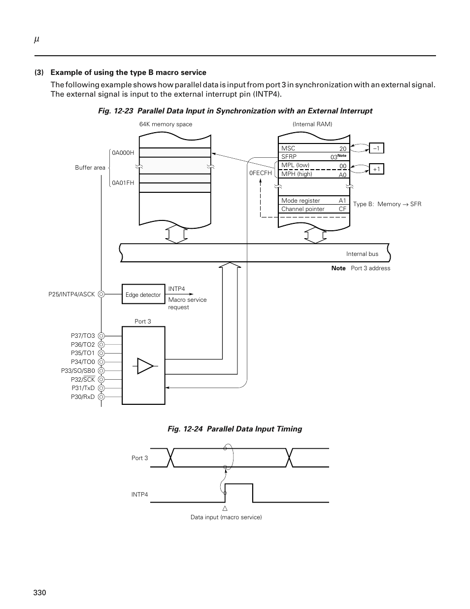 NEC PD78214 User Manual | Page 359 / 487