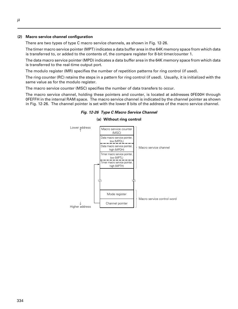 NEC PD78214 User Manual | Page 363 / 487